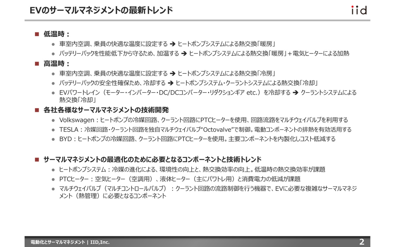 【調査レポート】電動化とサーマルマネジメント~Volkswagen・TESLA・BYD~