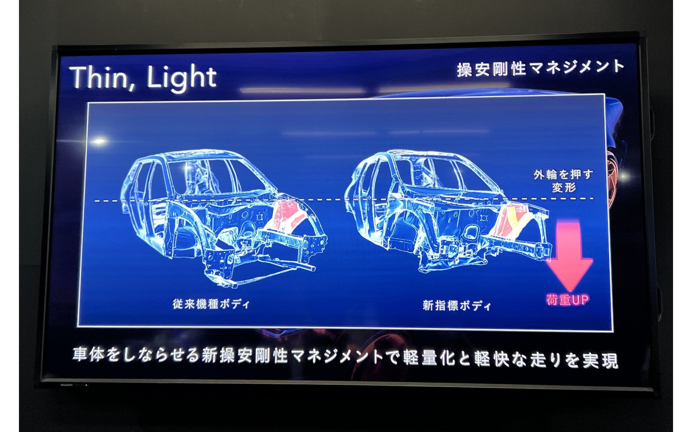 Honda 0 Tech Meeting 2024