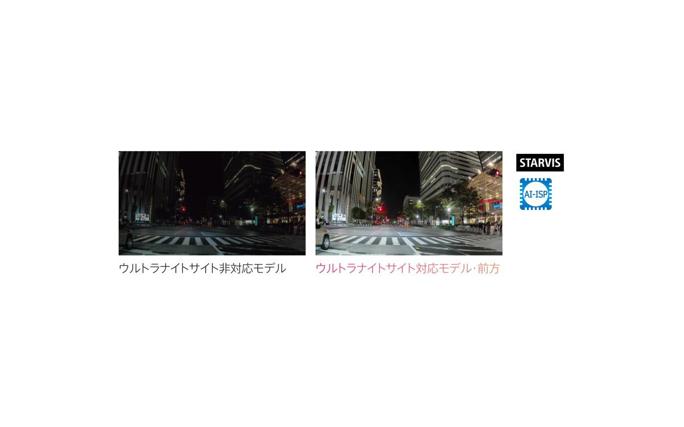 ウルトラナイトサイト