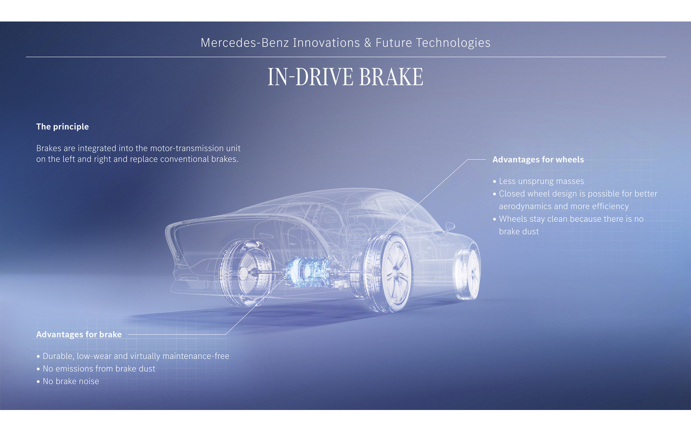 メルセデスベンツが開発を進めるEV向けの「インドライブブレーキ(IN-DRIVE BRAKE)」