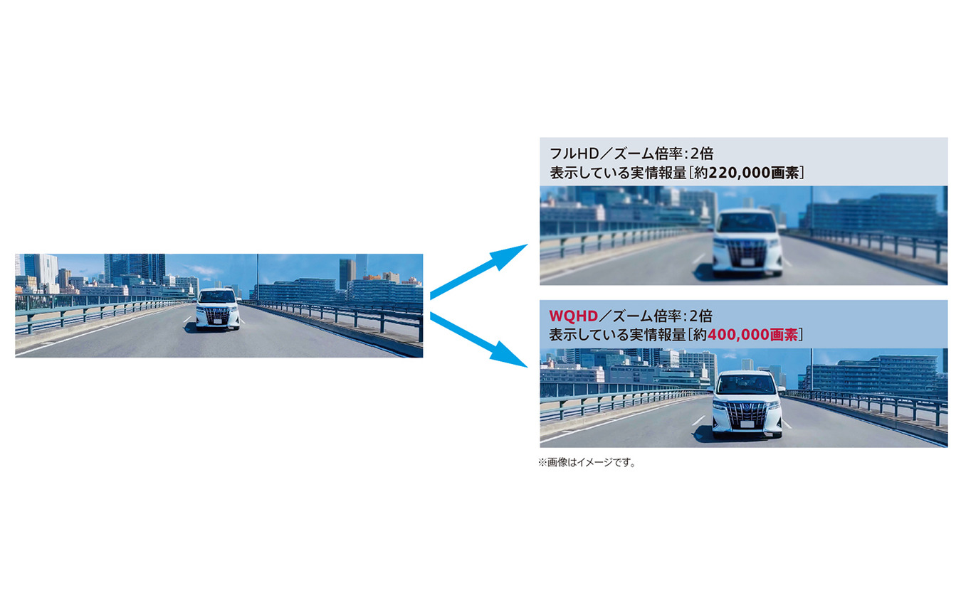 カロッツェリアの高精細デジタルミラー型ドライブレコーダー「VREC-MS700D」