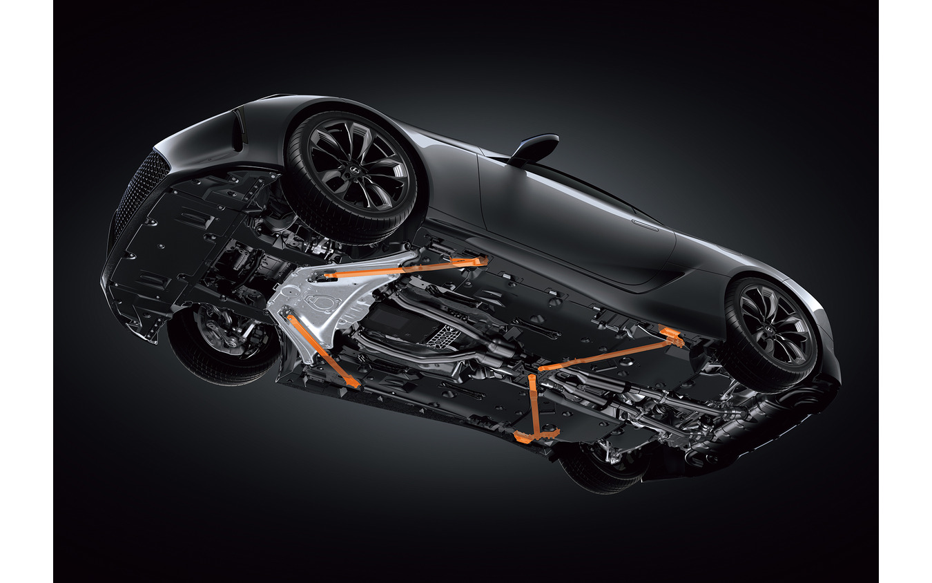 レクサス LC500の一部改良モデル