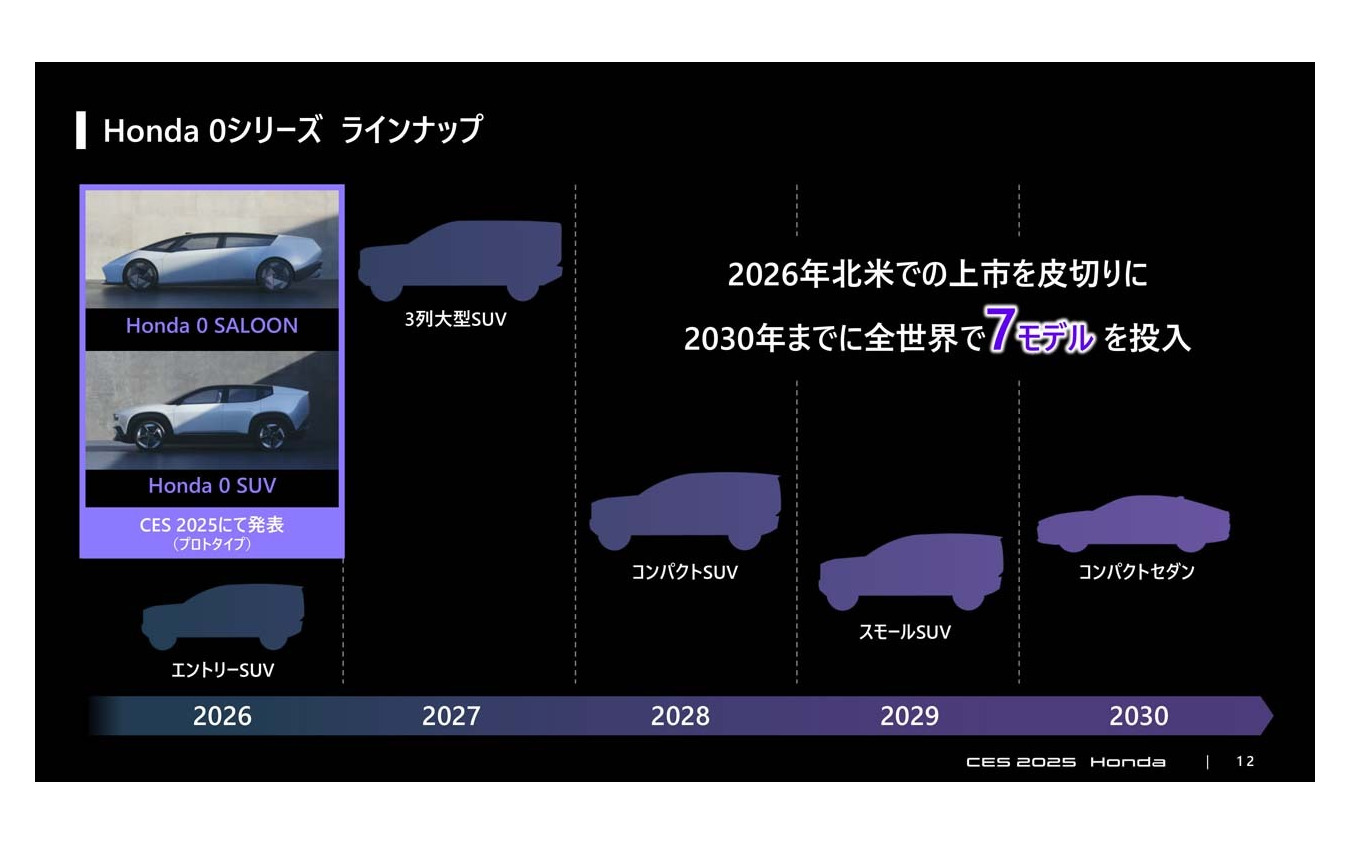 ホンダは「0シリーズ」として2030年までに7モデルを投入する計画