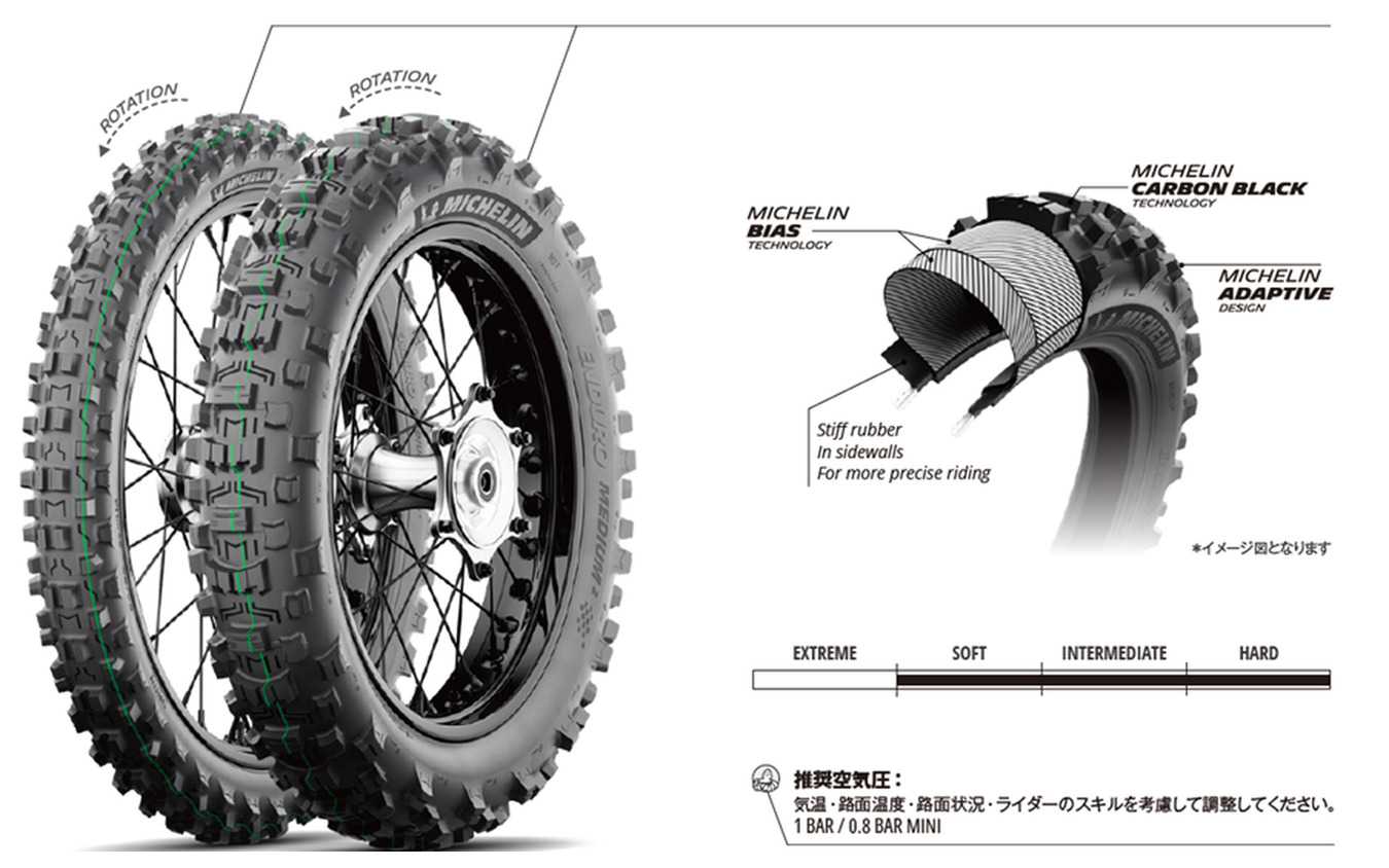 ミシュランの二輪オフロードレース用タイヤの新製品「MICHELIN ENDURO MEDIUM2」