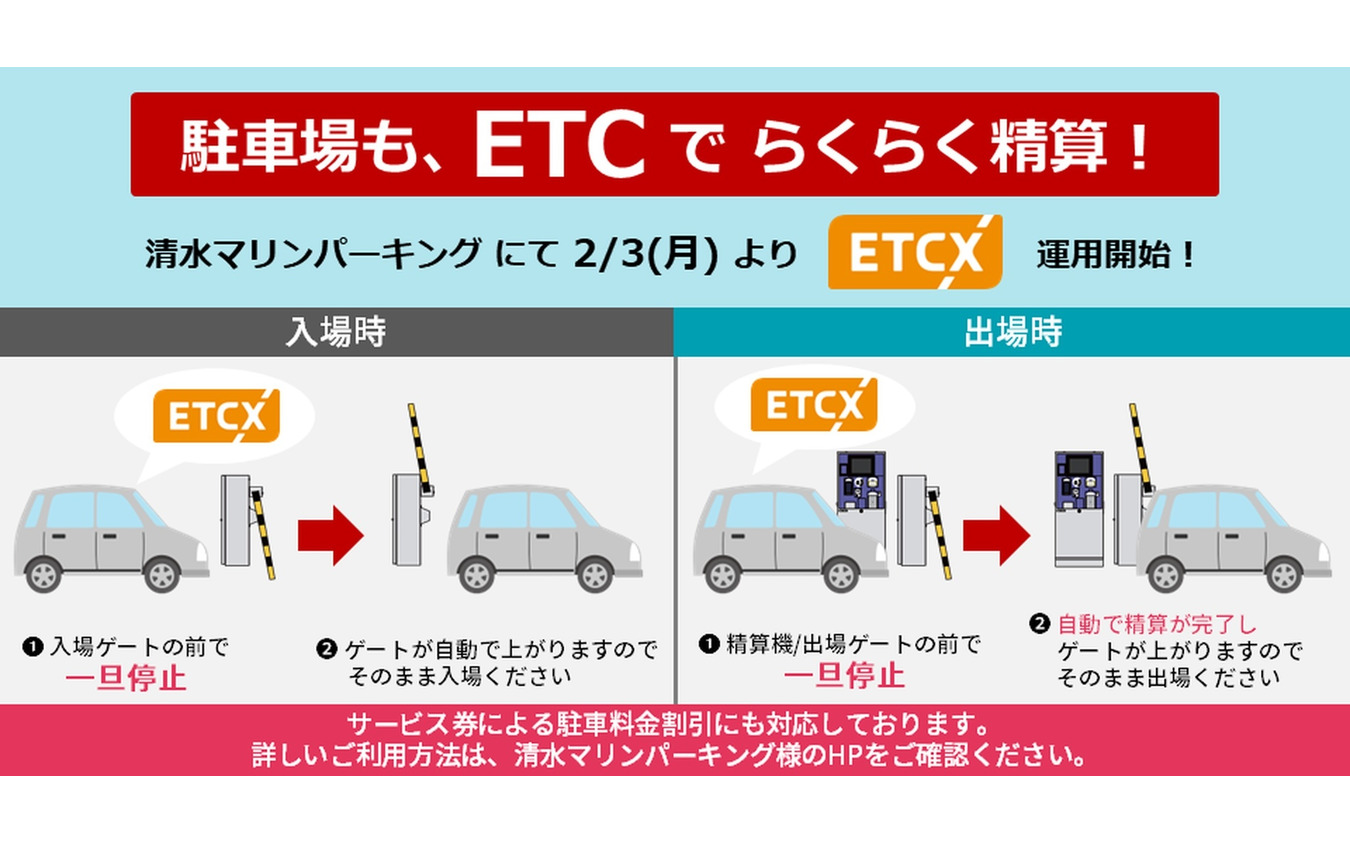 ETC多目的利用サービス「ETCX」が静岡県の「清水マリンパーキング(県営 日の出駐車場)」で利用可能に