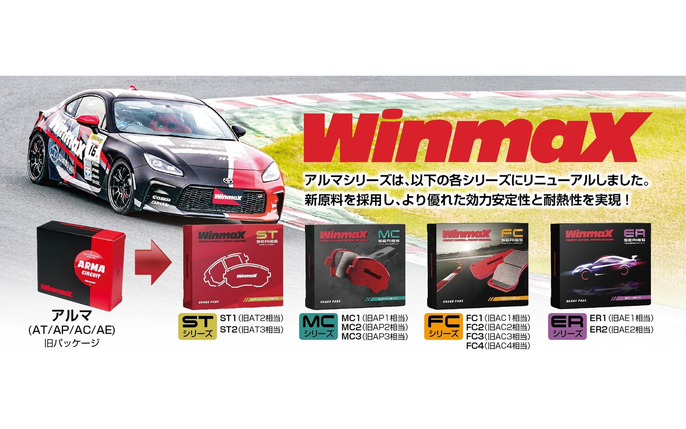 ブレーキブランドWinmaXがシリーズを刷新、用途・機能に合わせて4つのカテゴリーシリーズで、ニーズに細かく対応できるラインナップに