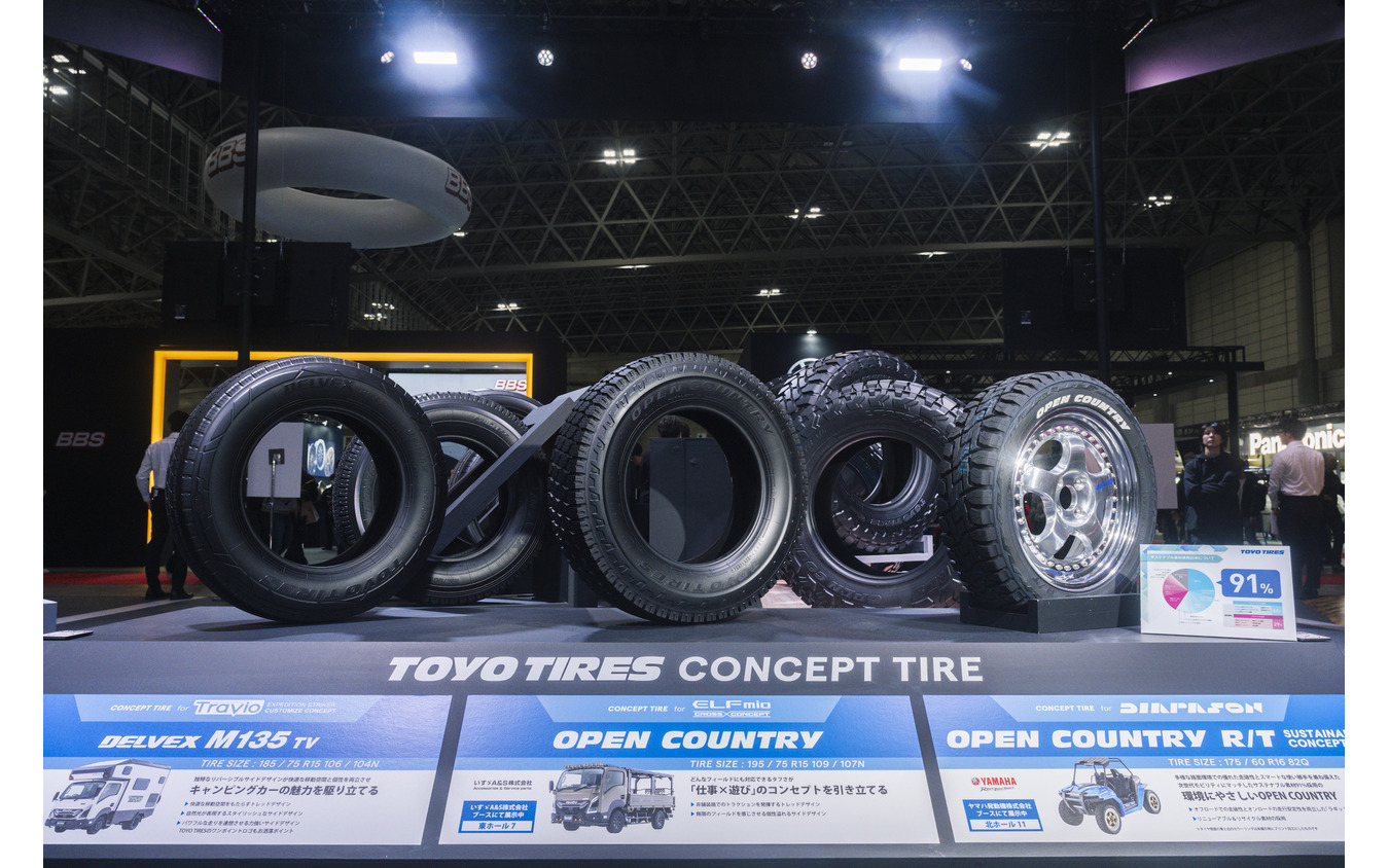 TOYO TIRES(トーヨータイヤ)