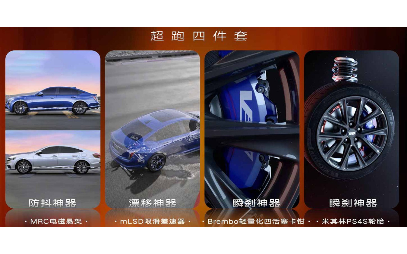 キャデラック CT5 改良新型(中国仕様)