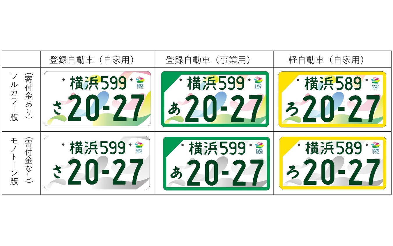 GREEN×EXPO 2027の記念ナンバープレート