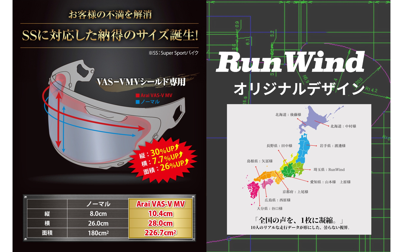 「アライ」のVAS-V MVシールド専用曇り止め・調光シート「RunWind」