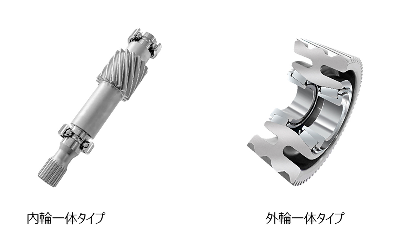 JIGB(JTEKT Integrated Gear Bearing)
