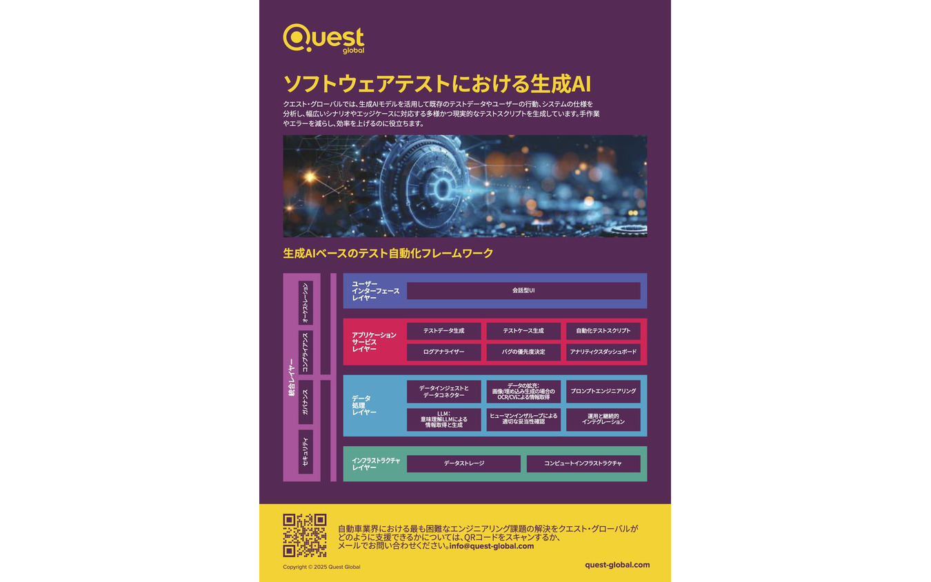 ソフトウェアテストにおける生成AI