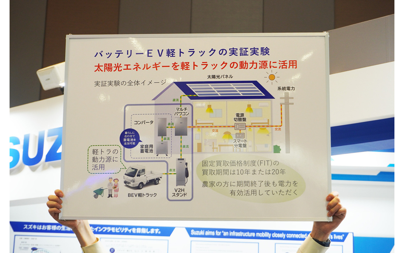 スズキ キャリイをベースとした軽トラックEV(人とくるまのテクノロジー展2025)