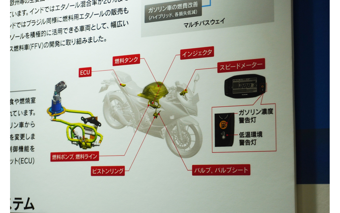 スズキ ジクサーSF 250 FFV(人とくるまのテクノロジー展2025)