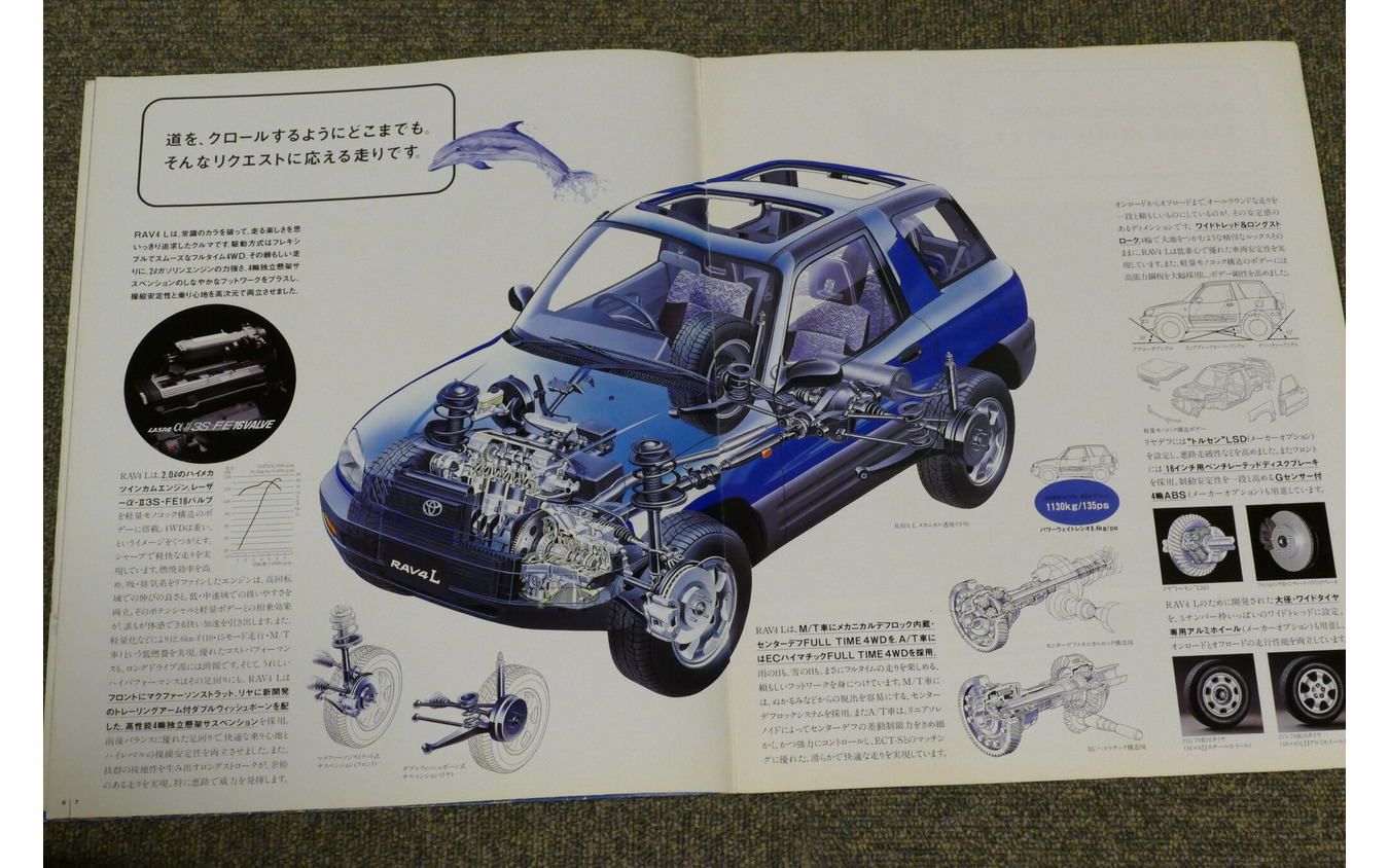 トヨタ・RAV4(初代)当時のカタログ