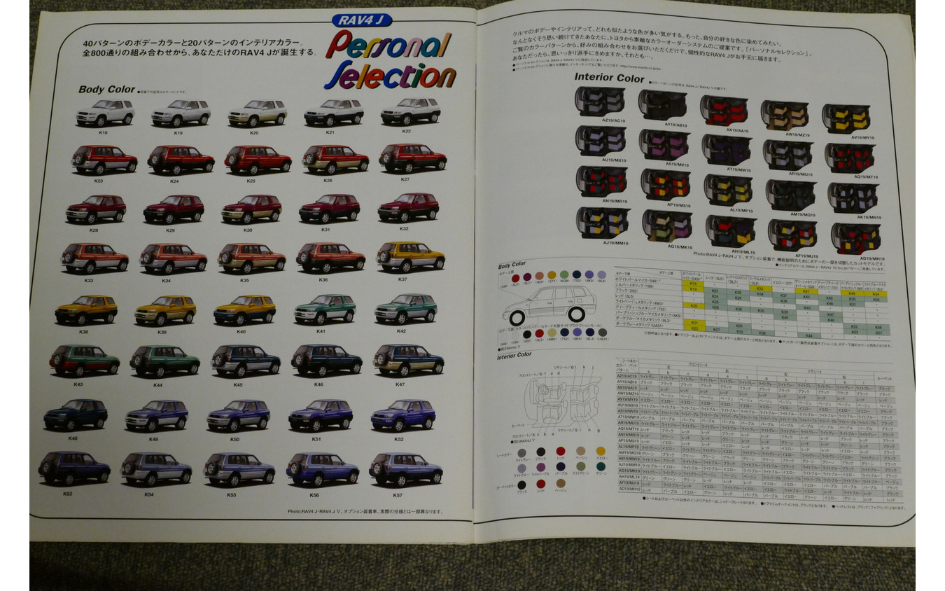 トヨタ・RAV4(初代)当時のカタログ