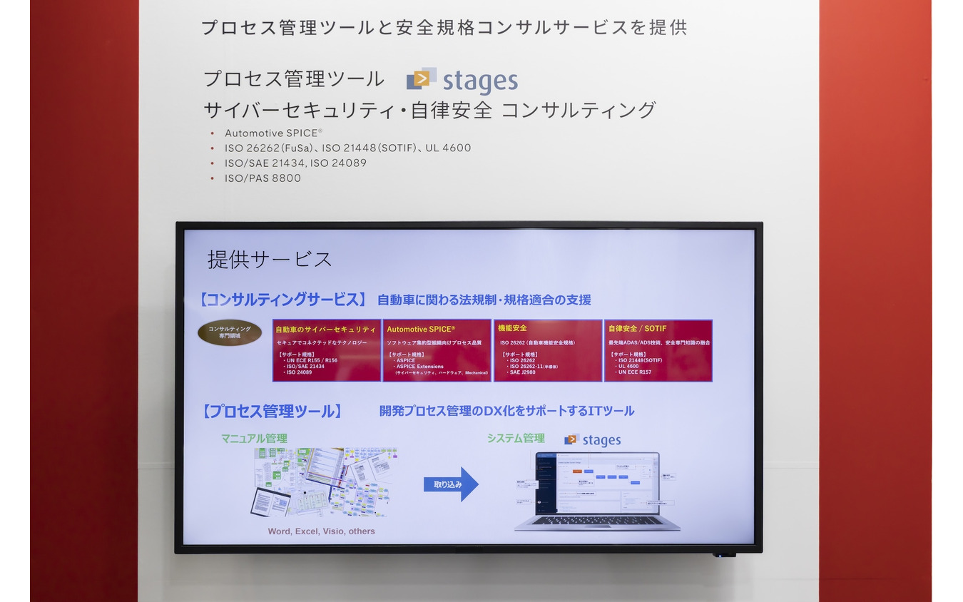 「開発プロセス:管理ツール・コンサルサービス」(UL Solutions Software Intensive Systems: SIS)