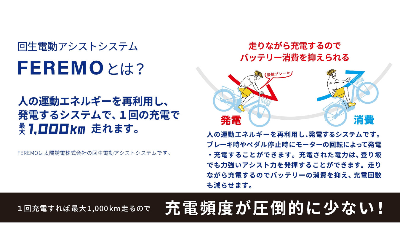 太陽誘電株式会社の回生アシストシステム「FEREMO」