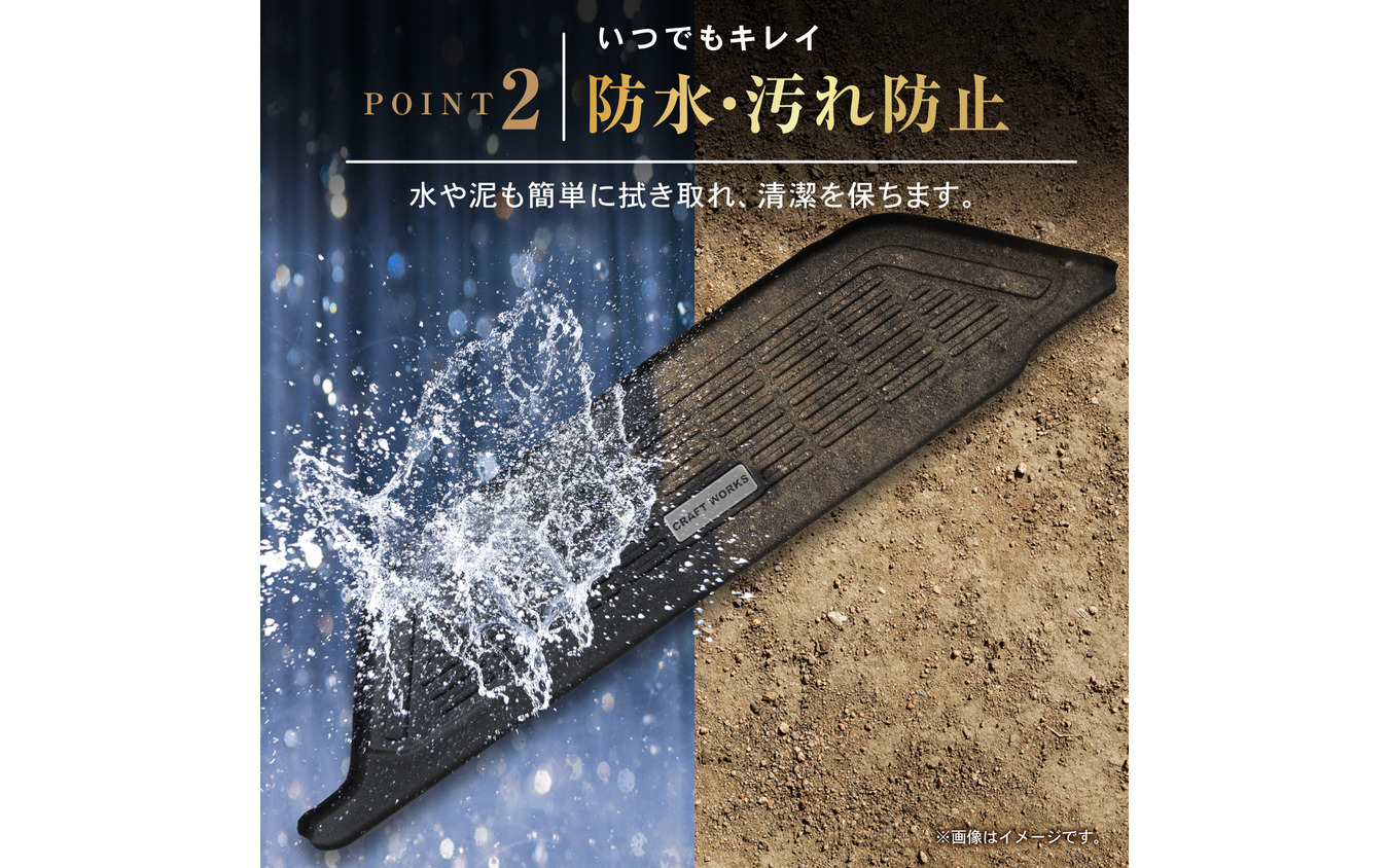 防水・汚れ防止