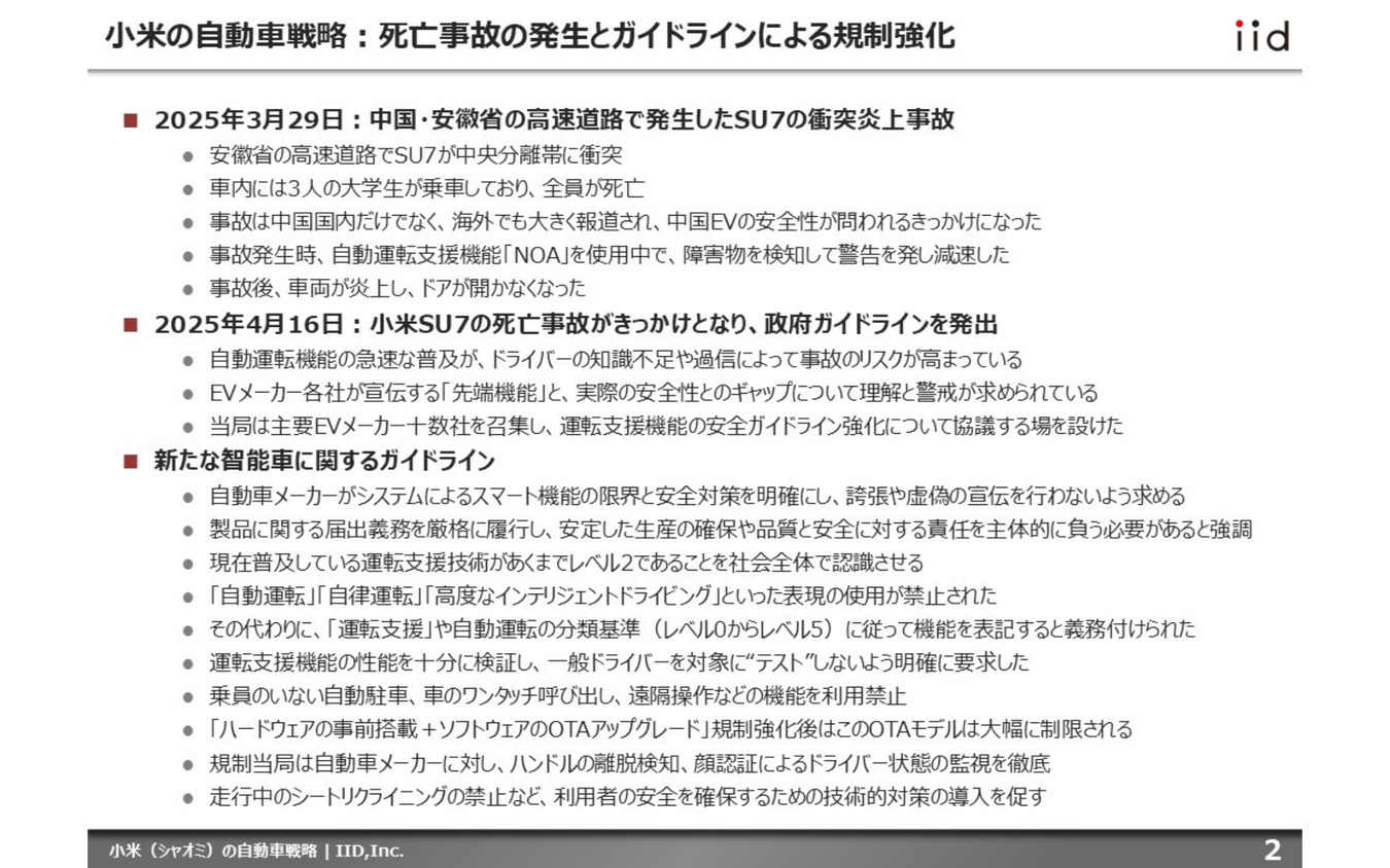 【調査レポート】小米（シャオミ）の自動車戦略