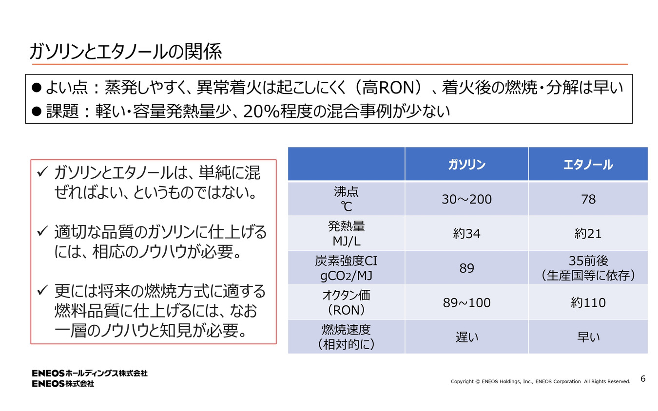 スーパー耐久レースを舞台に、低炭素ガソリンの開発で“共挑”…ENEOS、トヨタ、スバル、マツダ、日産