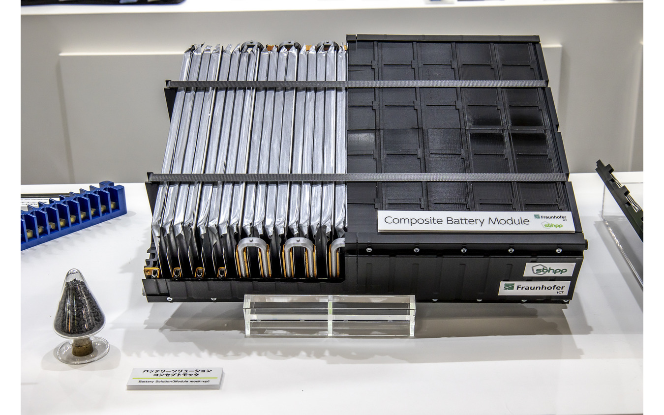 「Composite Battery Module(CBM)コンセプト」