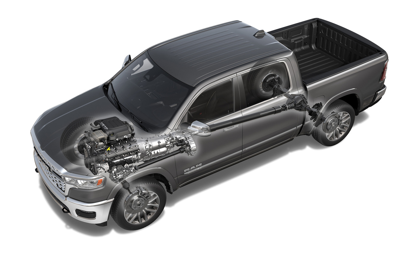 ラム1500に搭載される5.7リットルV8「HEMI」エンジン