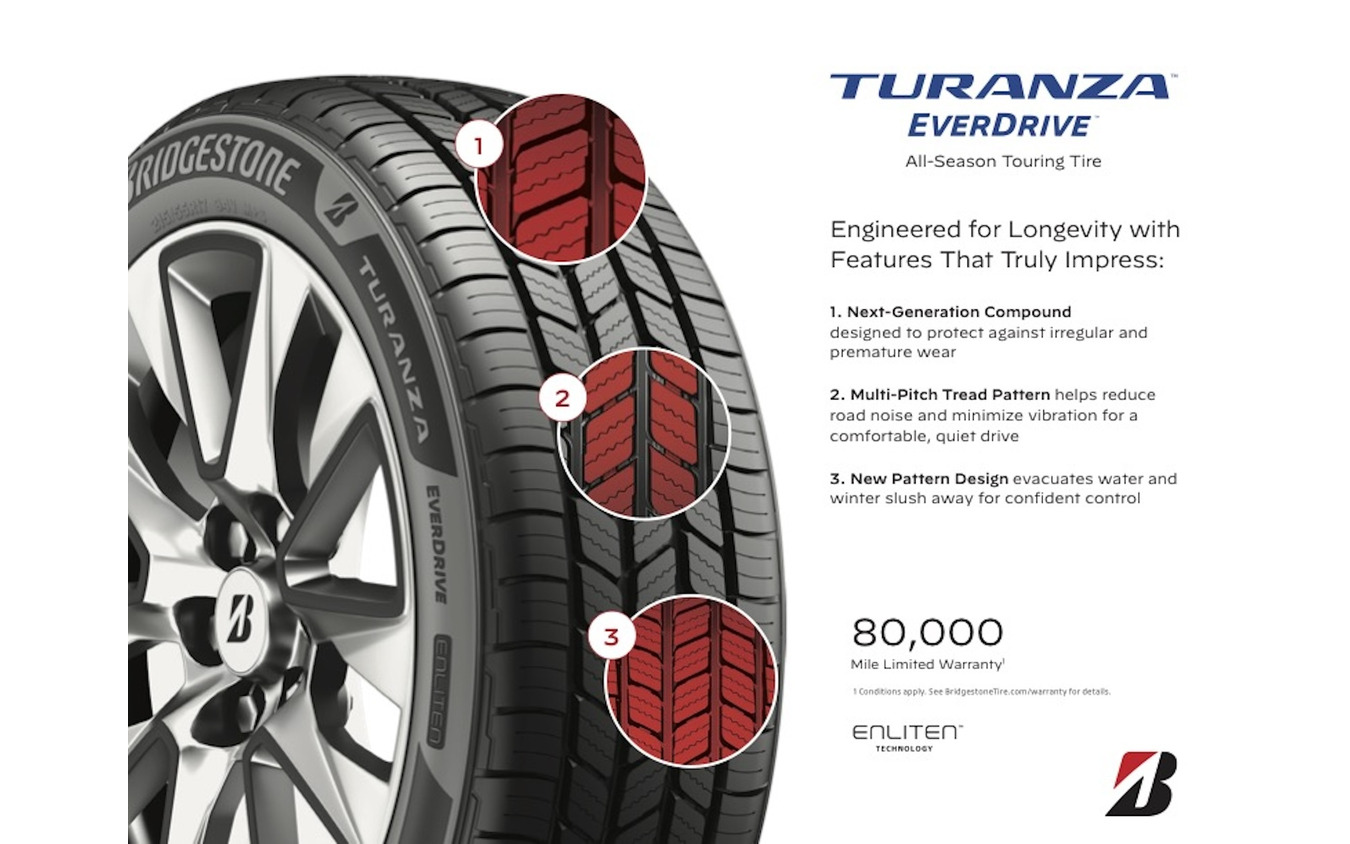 ブリヂストンの米国向け新型ツーリングタイヤ「Turanza EverDrive」(トランザ エバードライブ)
