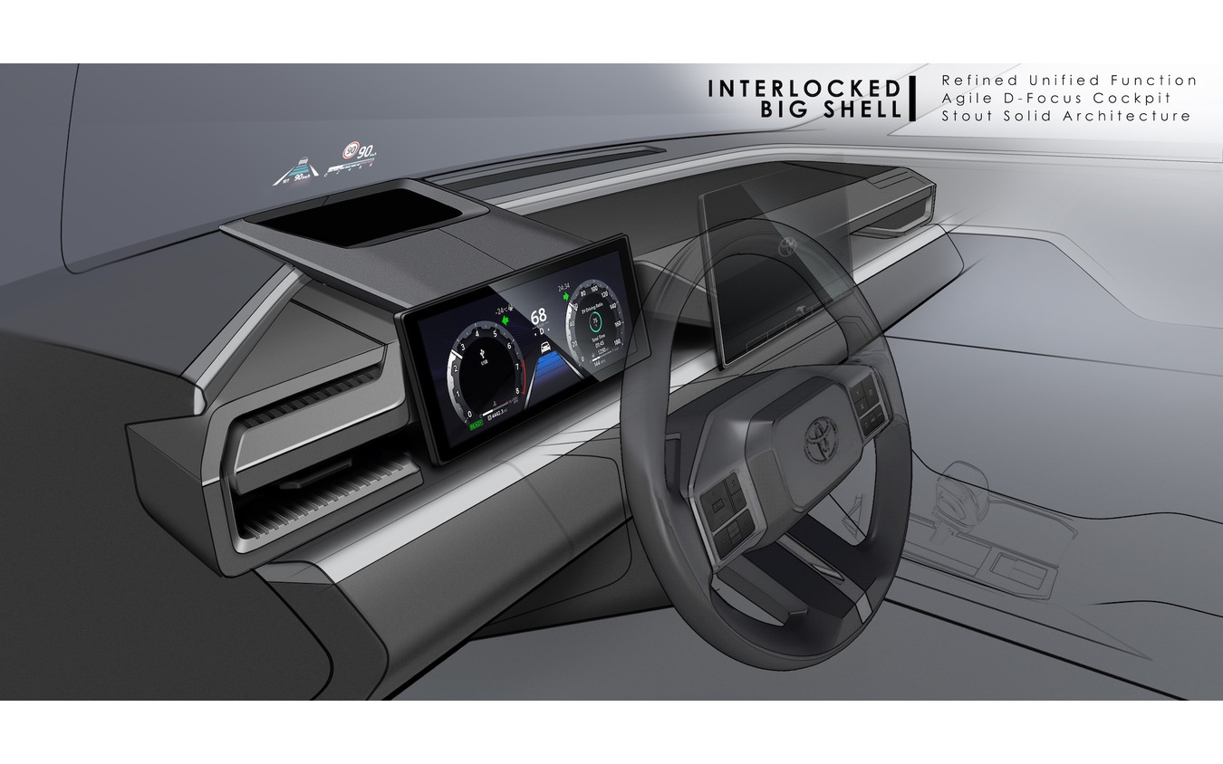 トヨタ RAV4 新型:インテリアデザイン開発