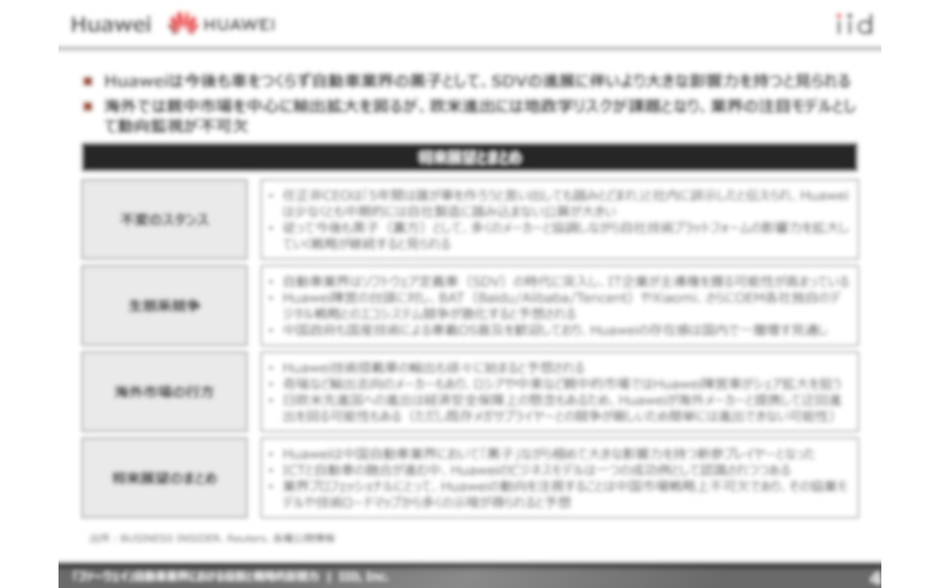 【調査レポート】「ファーウェイ」自動車業界における役割と戦略的影響力