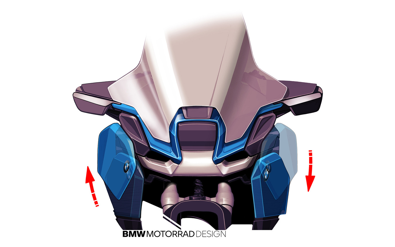 BMW R 1300 RT 新型