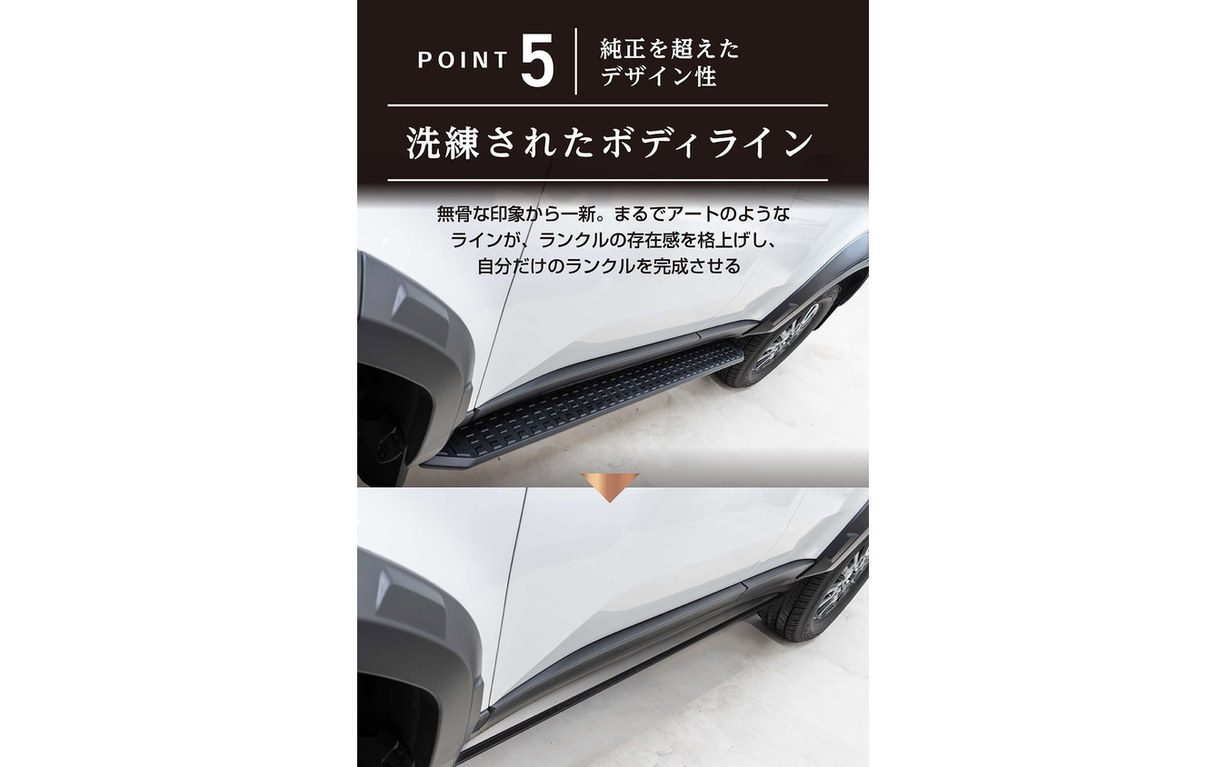CRAFTWORKS『ランクル250』専用「電動サイドステップ」