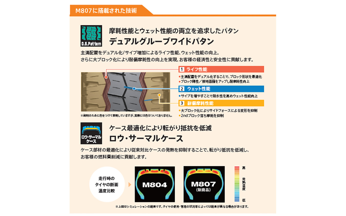 ブリヂストンが新技術「ENLITEN」搭載の小型トラック・バス用タイヤ「DURAVIS M807」「ECOPIA M812 II」を9月発売