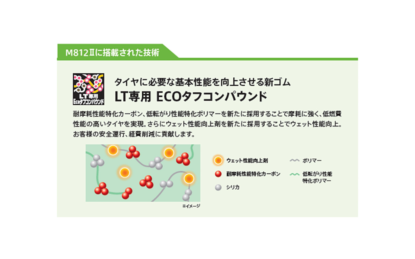 ブリヂストンが新技術「ENLITEN」搭載の小型トラック・バス用タイヤ「DURAVIS M807」「ECOPIA M812 II」を9月発売