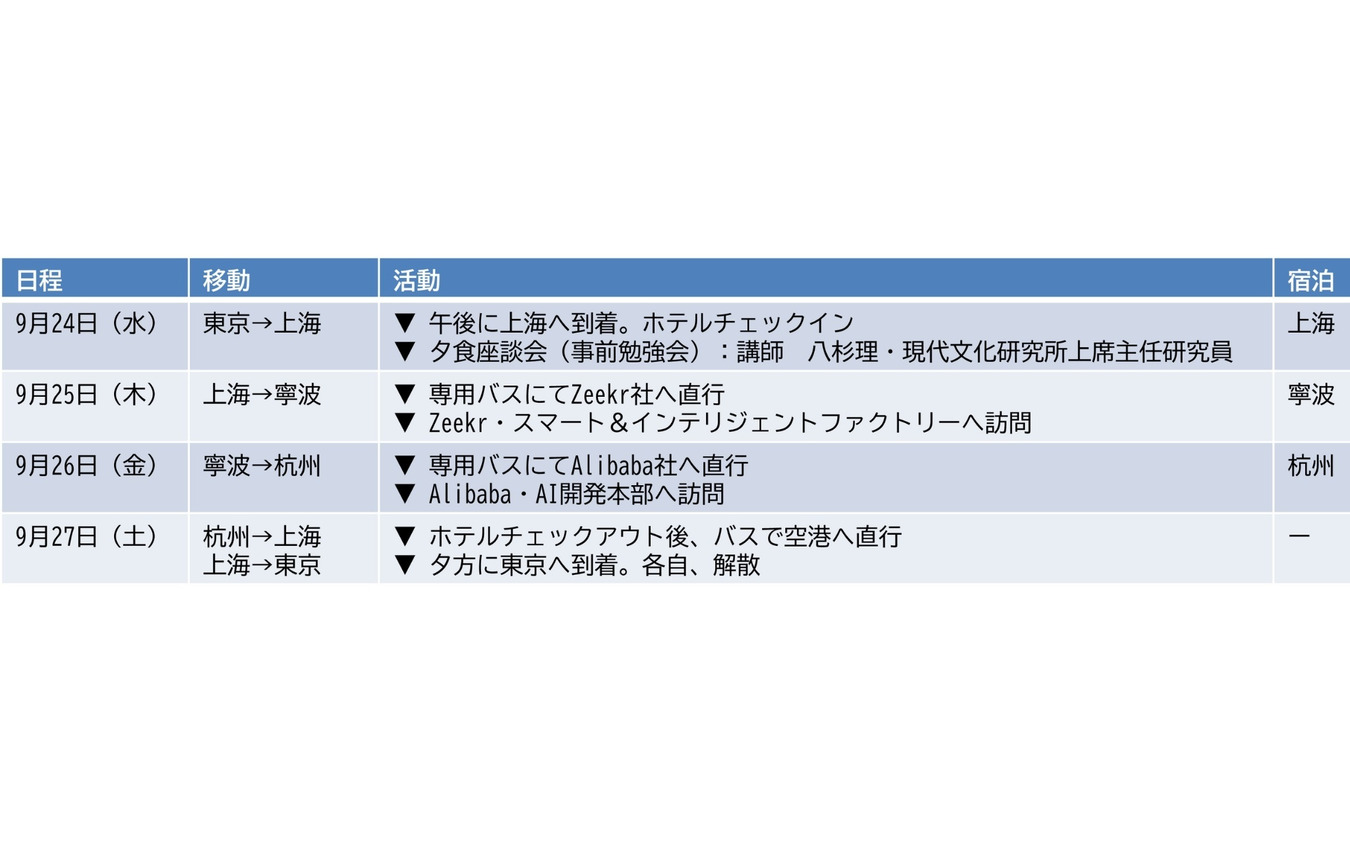 【レスポンス・限定30名】ZEEKR スマート&インテリジェンス ファクトリー/中国プレミアム市場洞察ツアー【第2弾】