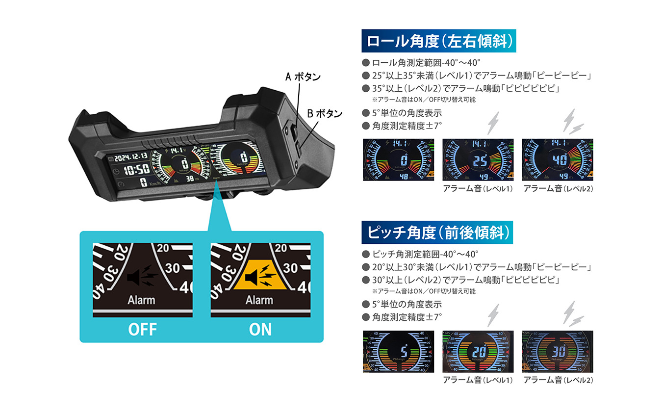 カーメイトのジムニー専用デジタルランドメーター