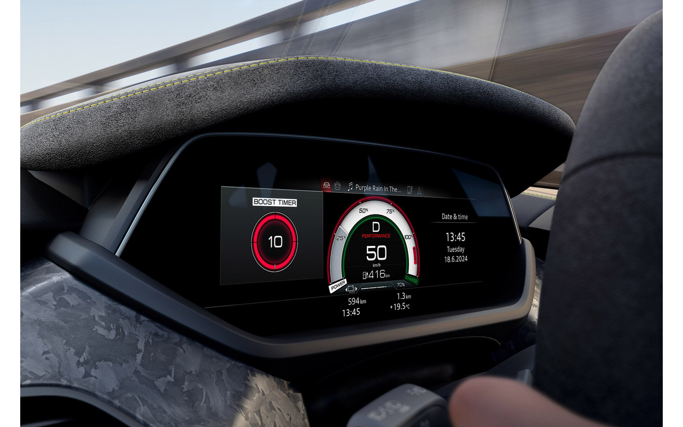 アウディRS e-tron GT performance