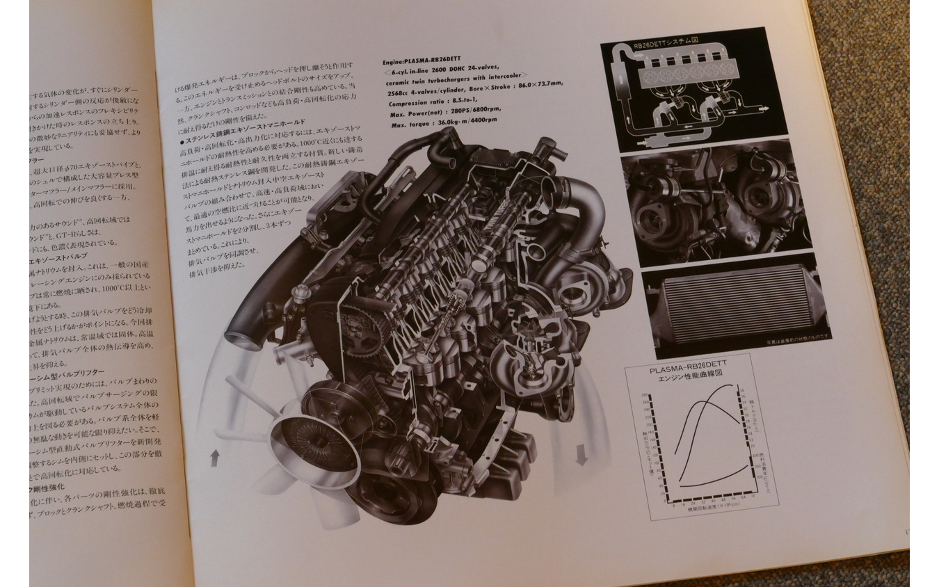 日産 スカイライン GT−R・BNR32型 当時のカタログ