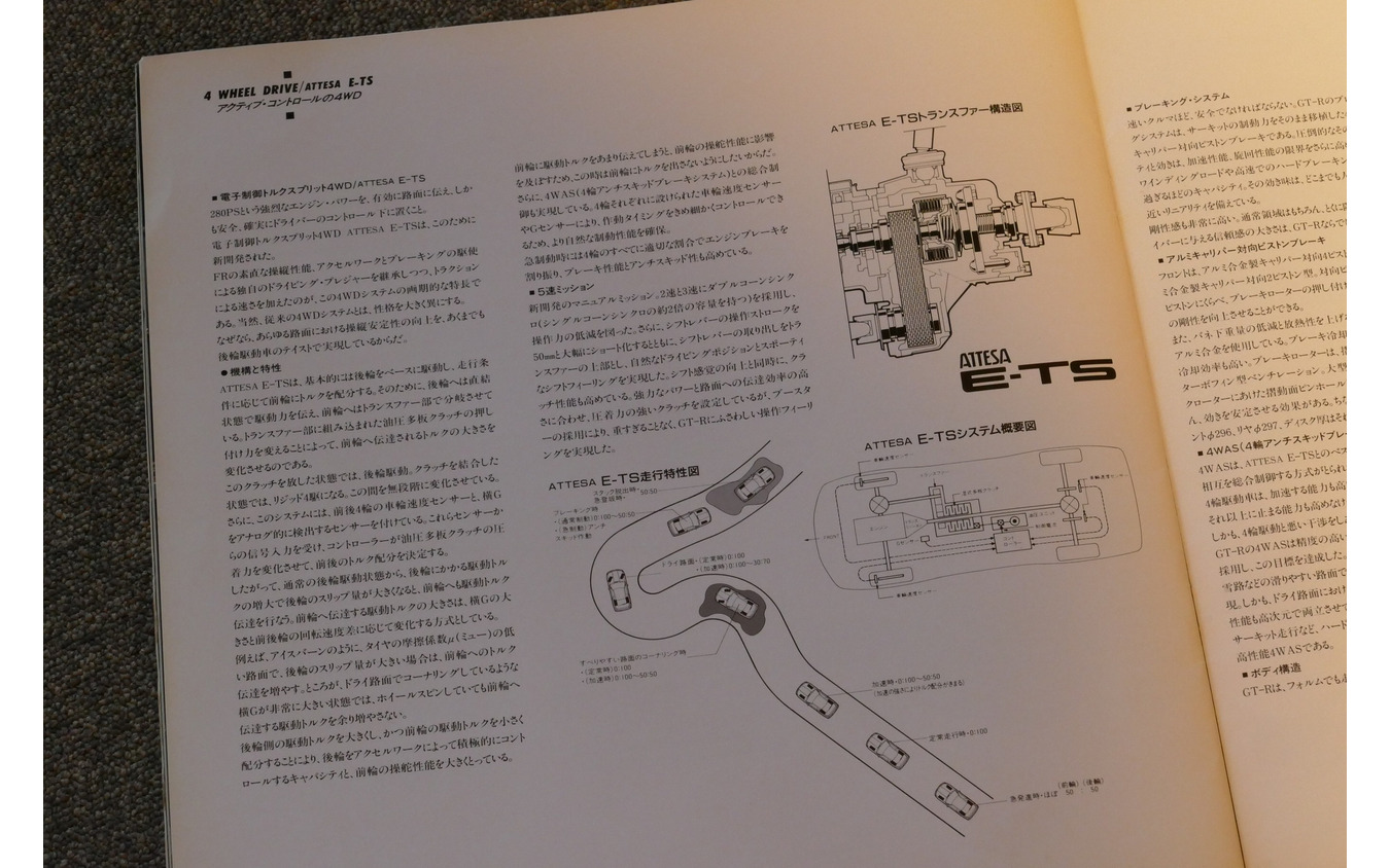 日産 スカイライン GT−R・BNR32型 当時のカタログ