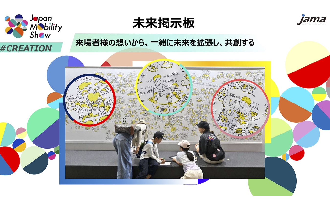 ジャパンモビリティショー2025予定:未来掲示板