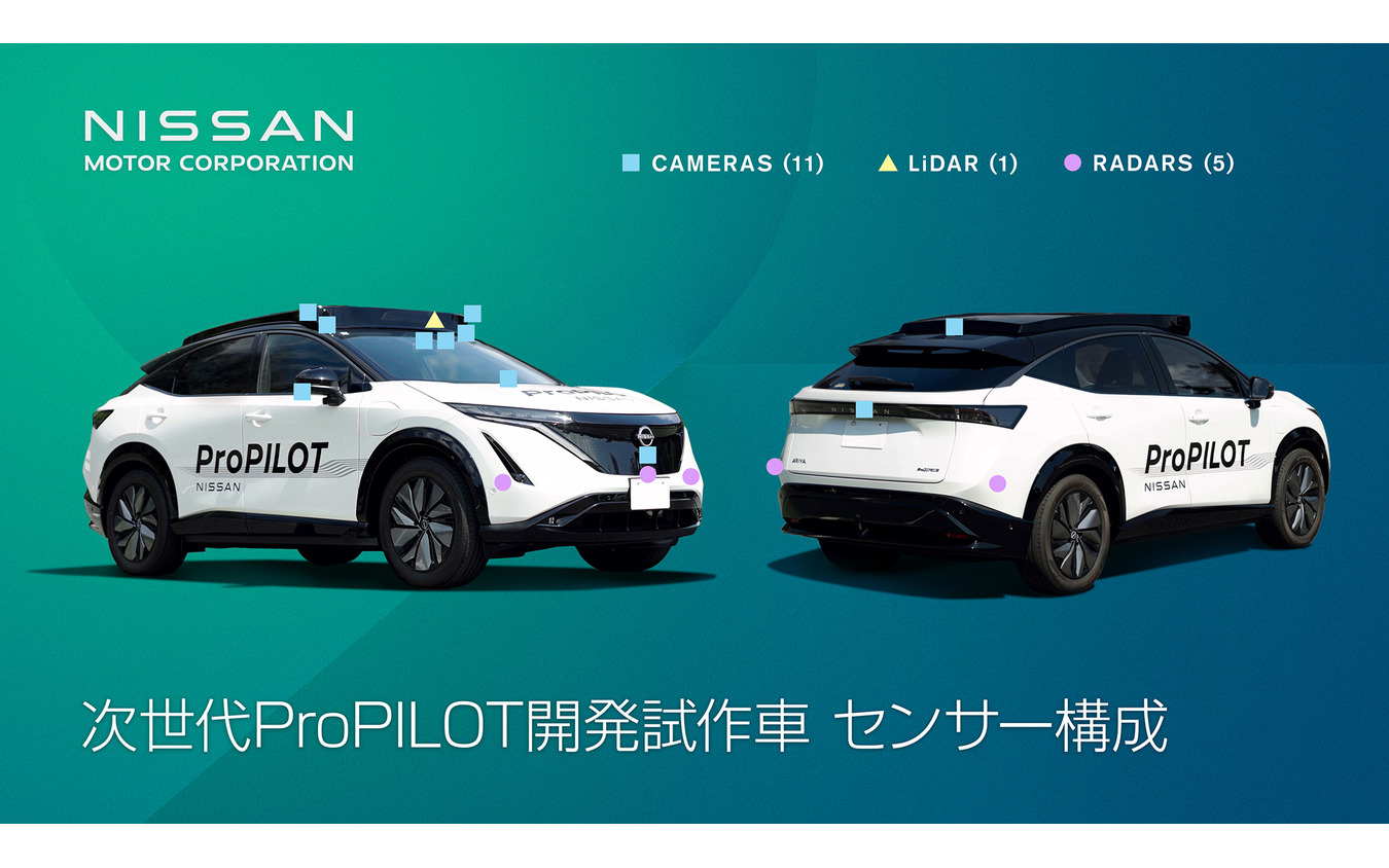 AI技術を搭載した次世代プロパイロットの開発試作車