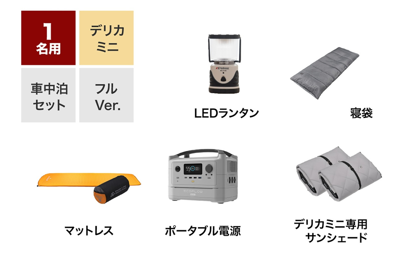 NOYAMAが車中泊セットのレンタルを開始