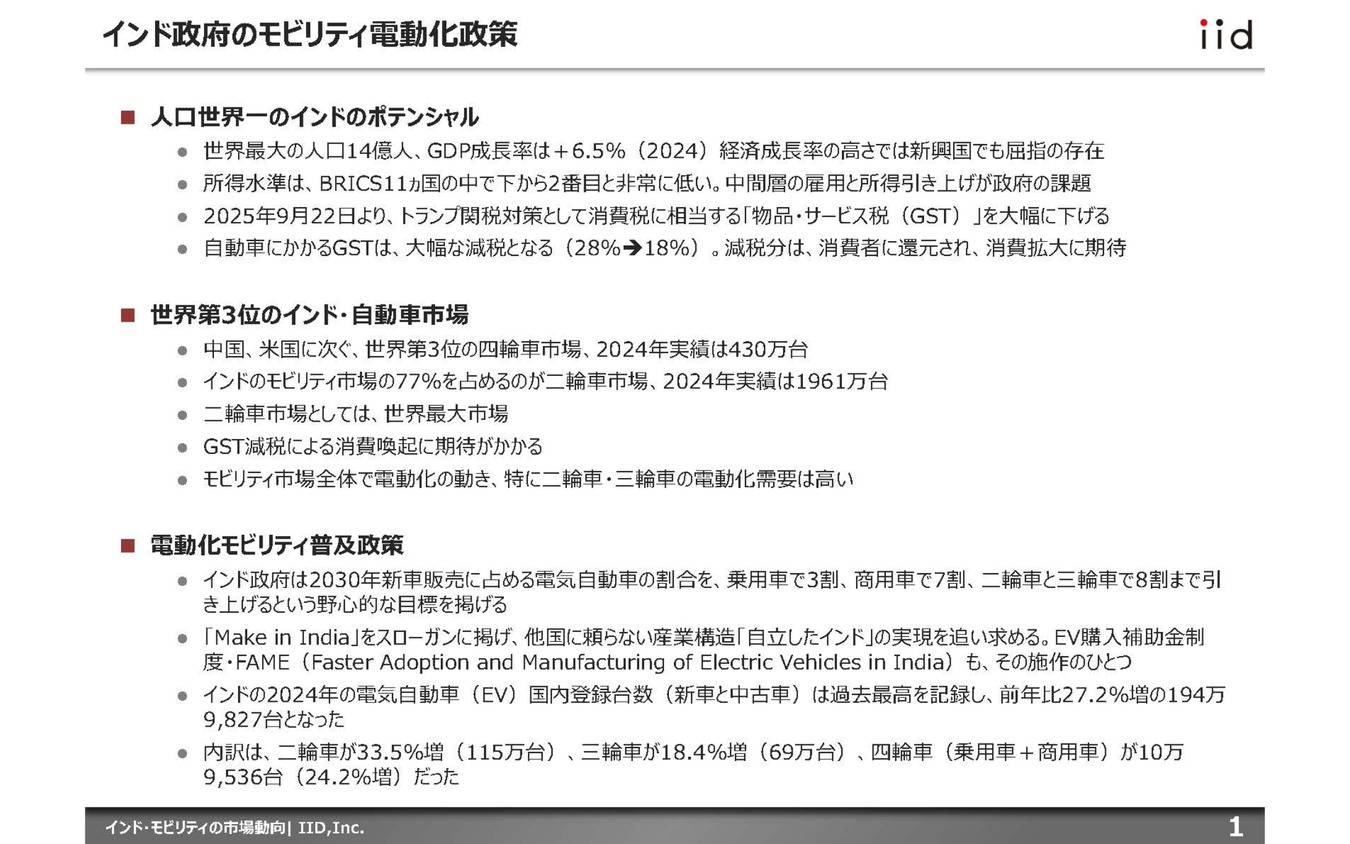 【調査レポート】インド・モビリティの市場動向