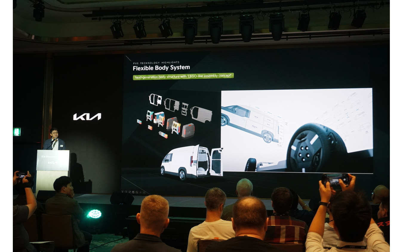 キア PV5のフレキシブルボディシステム。レゴのように車体を組み合わせる。