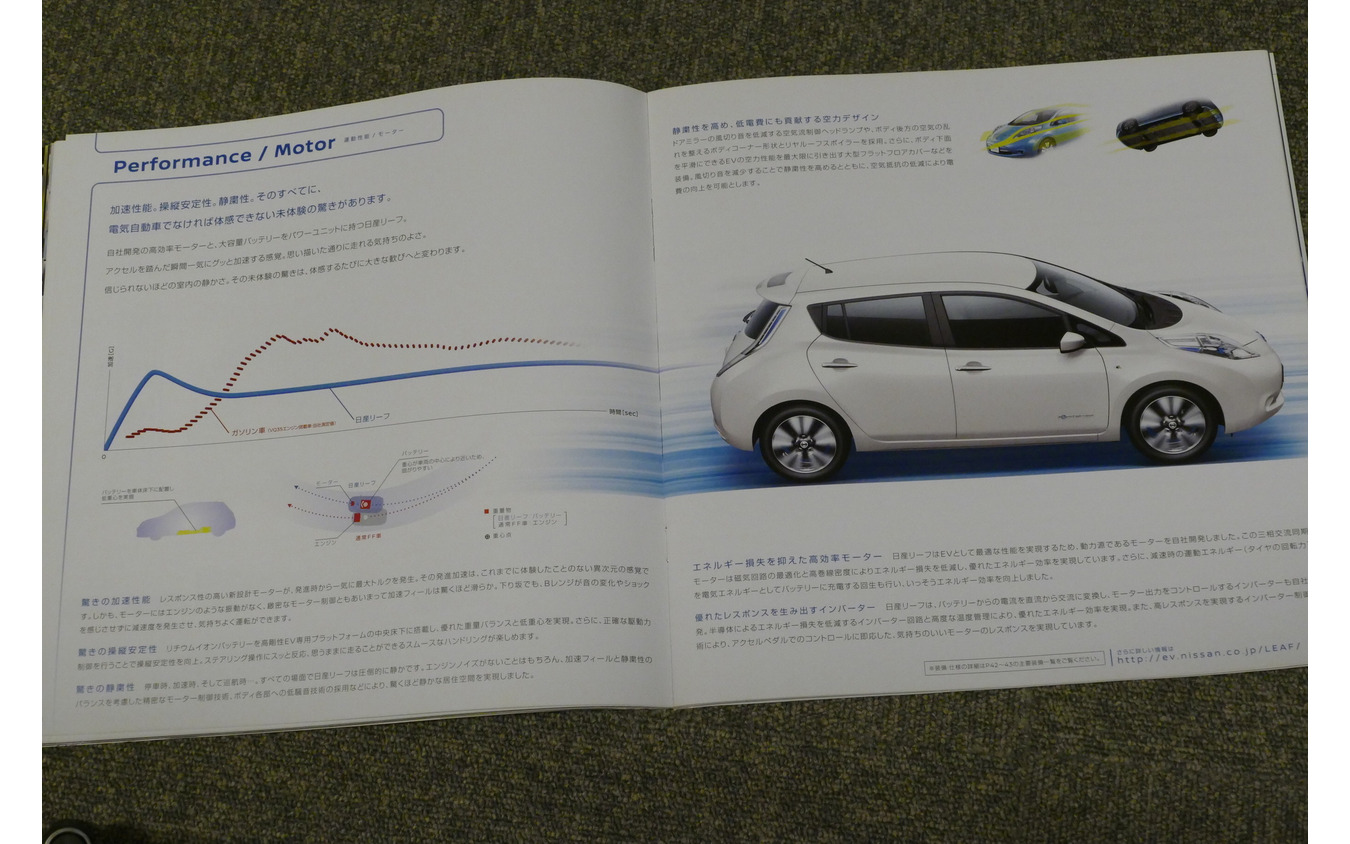 日産 リーフ（初代）当時のカタログ