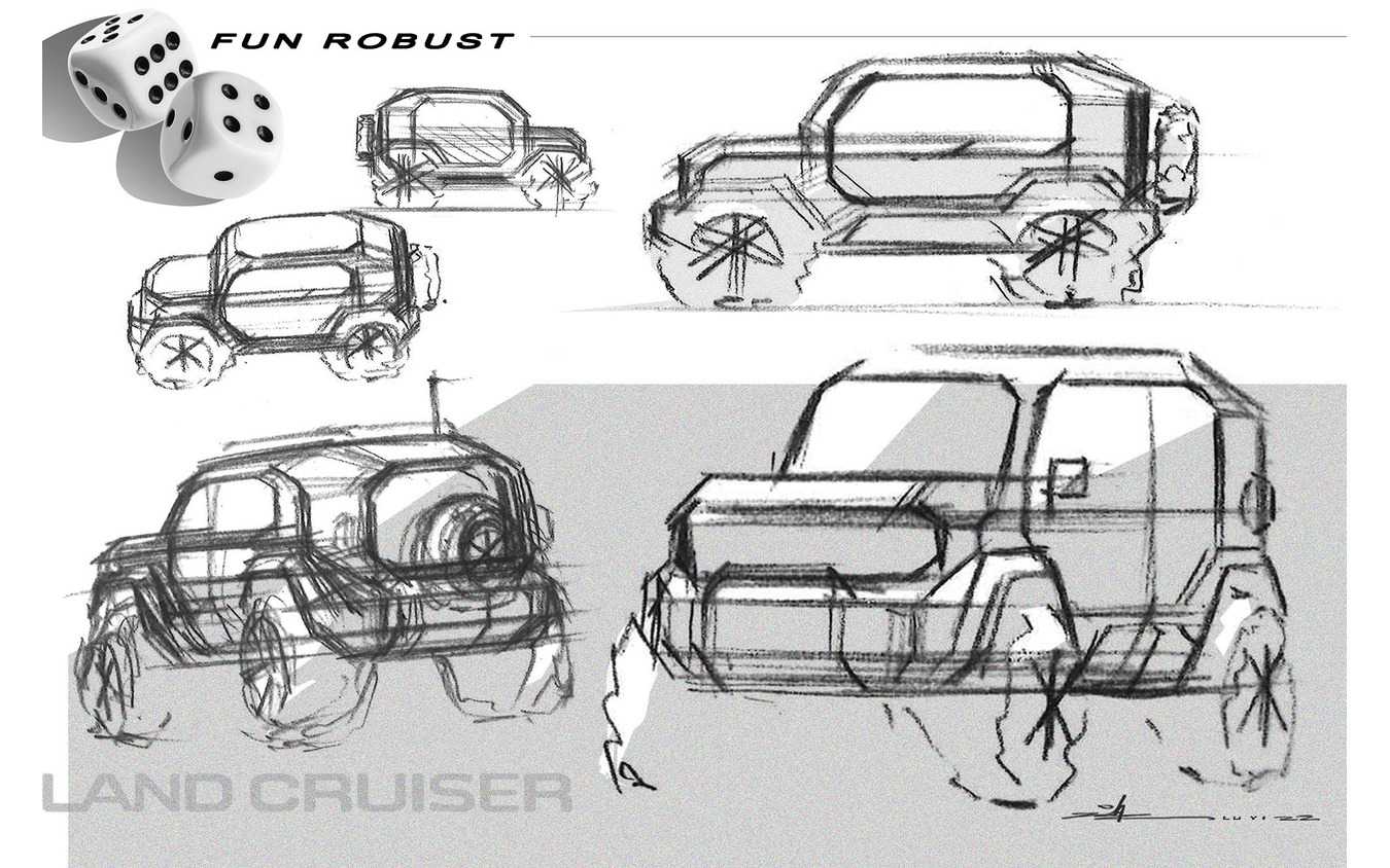 トヨタ ランドクルーザーFJのデザインスケッチ