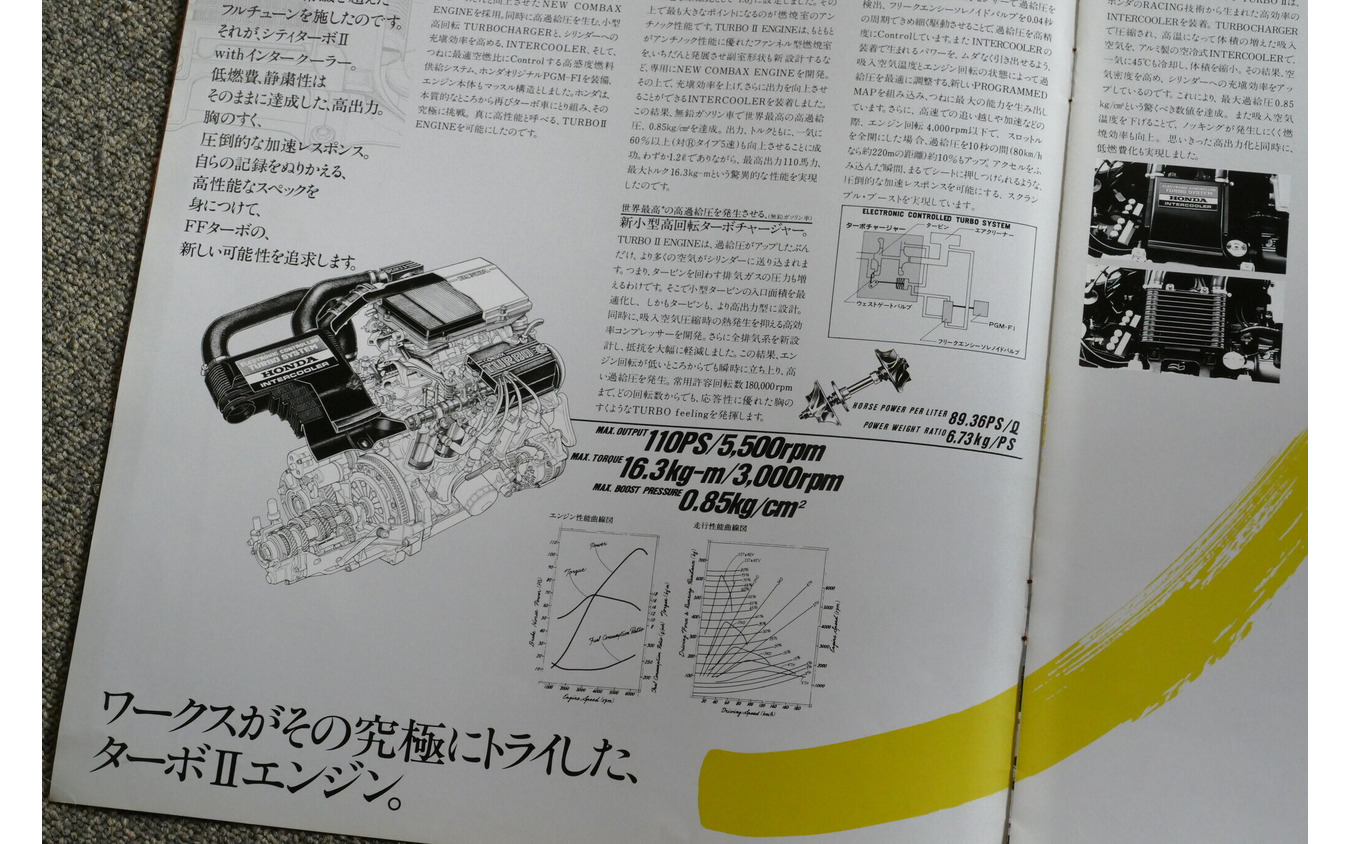 ホンダ・シティターボII 当時のカタログ