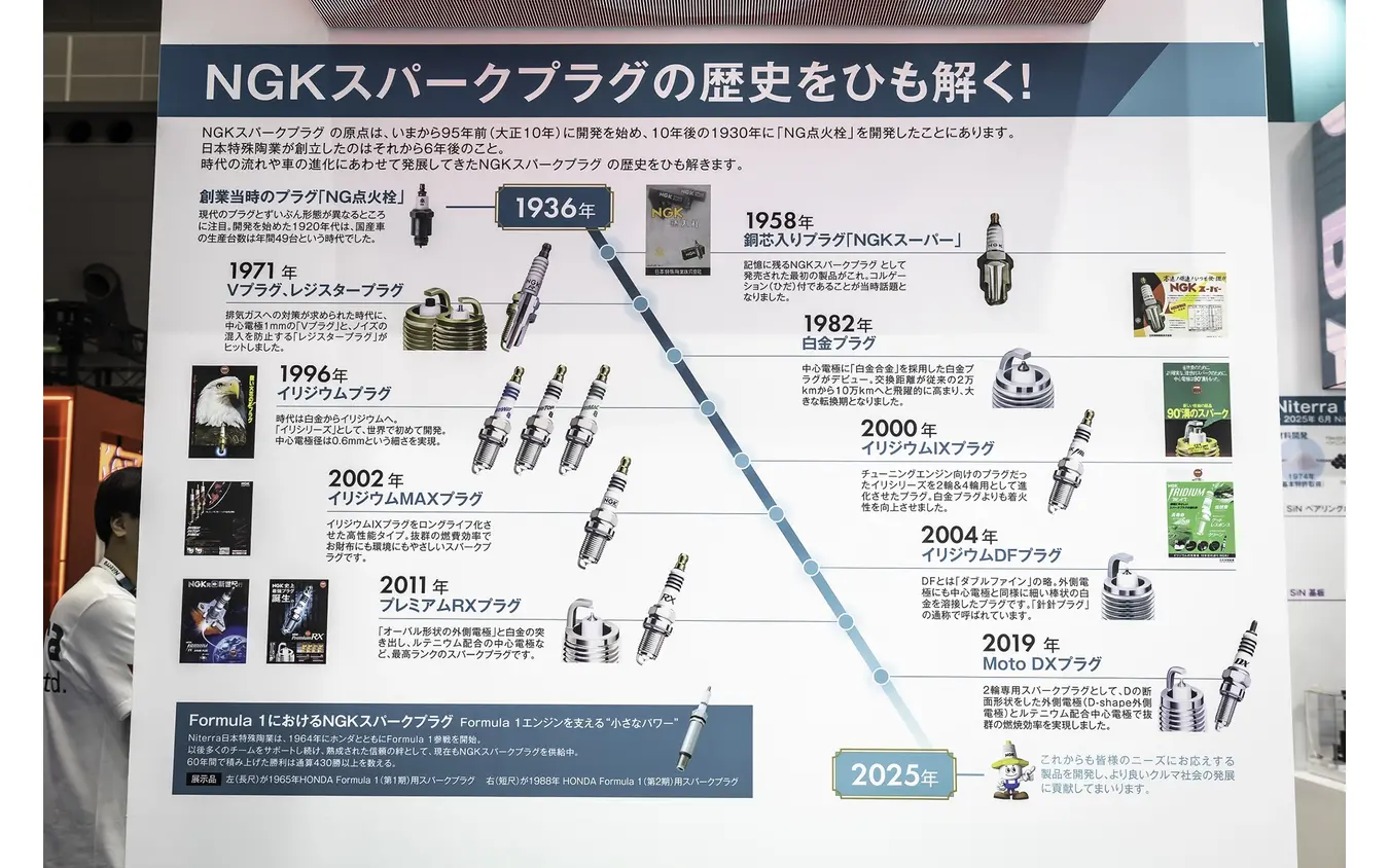 ニテラ…ジャパンモビリティーショー2025