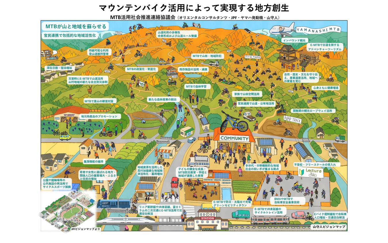 ヤマハ発動機ら4社がMTB活用社会推進連絡協議会を設立
