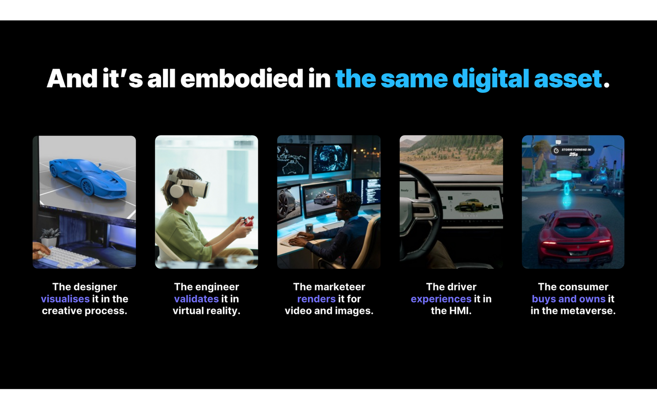 開発から販売現場まで活用されるUnreal Engine